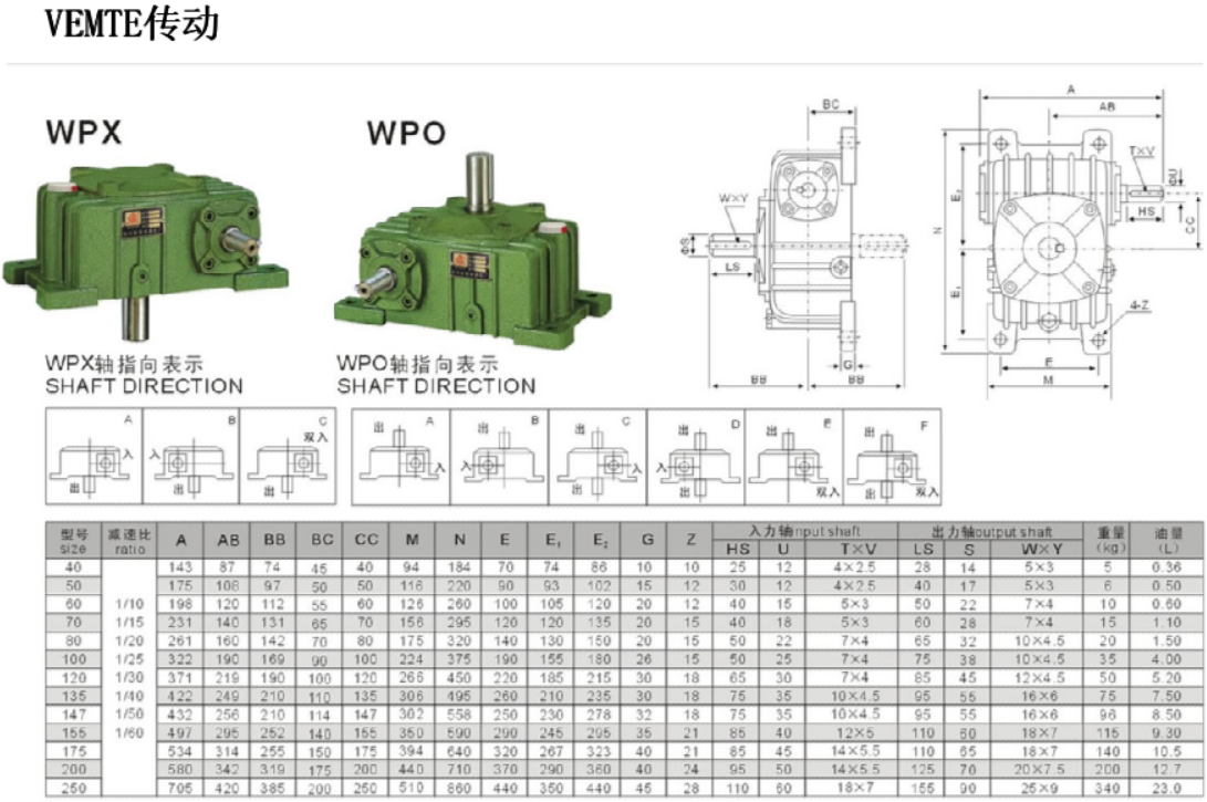 WPO減速機安裝尺寸圖紙