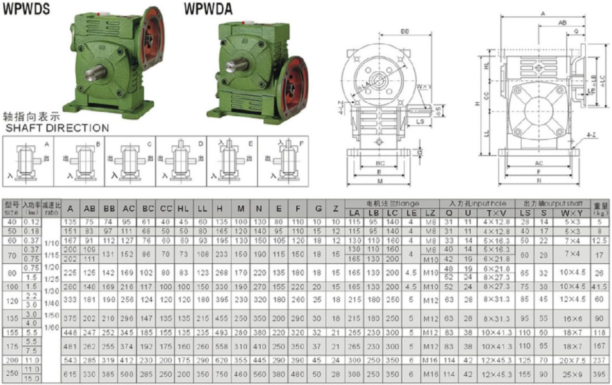 WPWDA減速機(jī)安裝尺寸圖紙