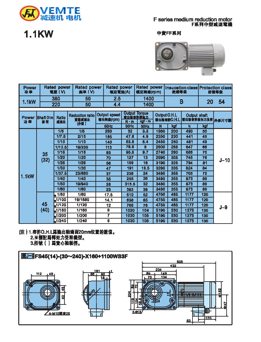 縮框型1.1KW電機(jī)-實(shí)心軸