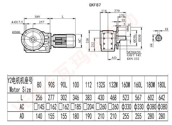 KF87減速機