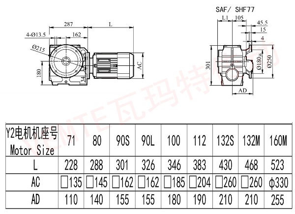 Saf shf77減速機(jī)圖紙