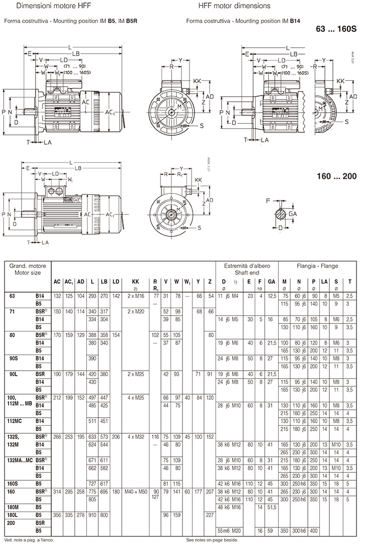 SEIMEC剎車電機-31